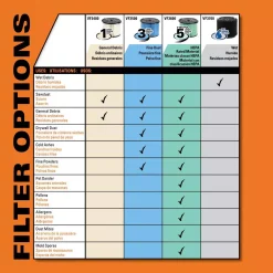 Hot Sale โ RIDGID Filter Kit With VF3500 Fine Dust Filter And VF3501 Dust Bags (2-pack) For 3 To 4.5 Gal. RIDGID Wet/Dry Shop Vacuums ๐ 30 Hot Sale โ RIDGID Filter Kit With VF3500 Fine Dust Filter And VF3501 Dust Bags (2-pack) For 3 To 4.5 Gal. RIDGID Wet/Dry Shop Vacuums ๐ -Appliances Sales unnamed file 1269