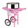 New ⭐ Great Northern Vortex Commercial Pink Cotton 🍬 Candy Machine And Cart ✨ 1 New ⭐ Great Northern Vortex Commercial Pink Cotton 🍬 Candy Machine And Cart ✨ -Appliances Sales unnamed file 1427