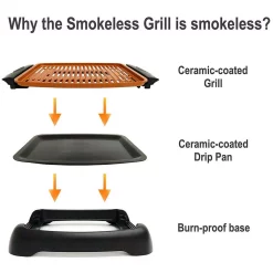 Best reviews of ⭐ Gotham Steel 234 Sq. In. Black Copper Non-Stick Ti-Ceramic Smoke-less Indoor Grill ✔️ -Appliances Sales unnamed file 1720