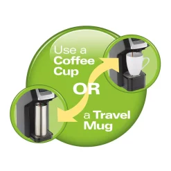 Outlet 🎉 Hamilton Beach FlexBrew Black Single Serve Coffee Maker 🎉 -Appliances Sales unnamed file 331